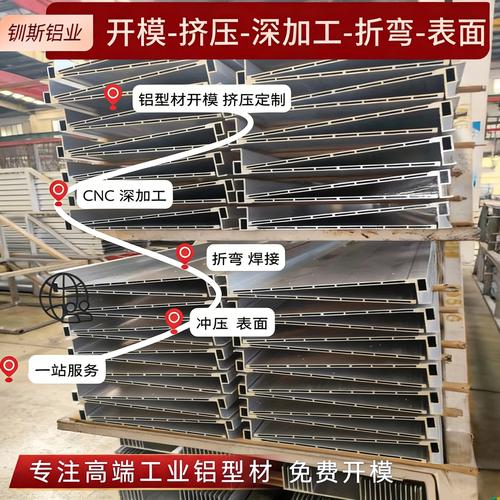 电气铝材厂家,品牌,图片,热帖