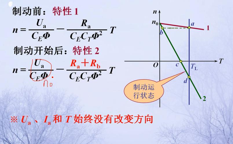 电气制动与机械制动 原理、差异与协同应用