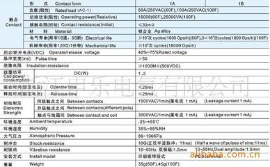 申乐继电器 长期稳定供应，高性价比之选
